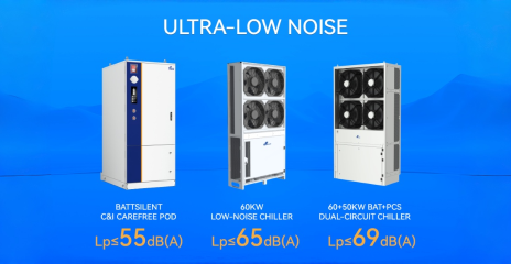 Ultra-Low Noise! All Energy Australia: Envicool BATTSILENT C&I CAREFREE POD has received widespread attention